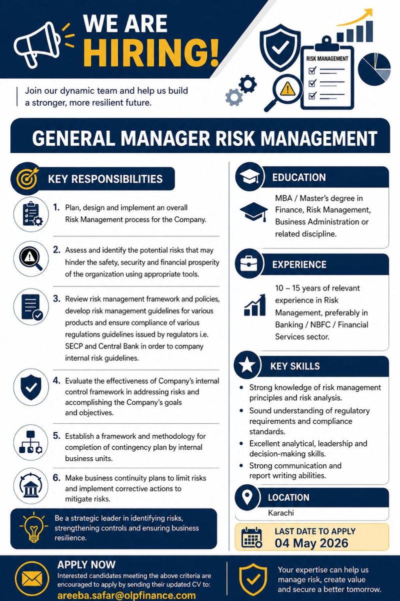 OLP Financial Services Pakistan Jobs General Manager Risk Management 1