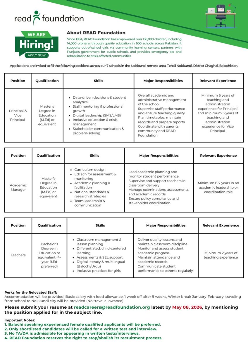 READ Foundation Jobs May 2026 1