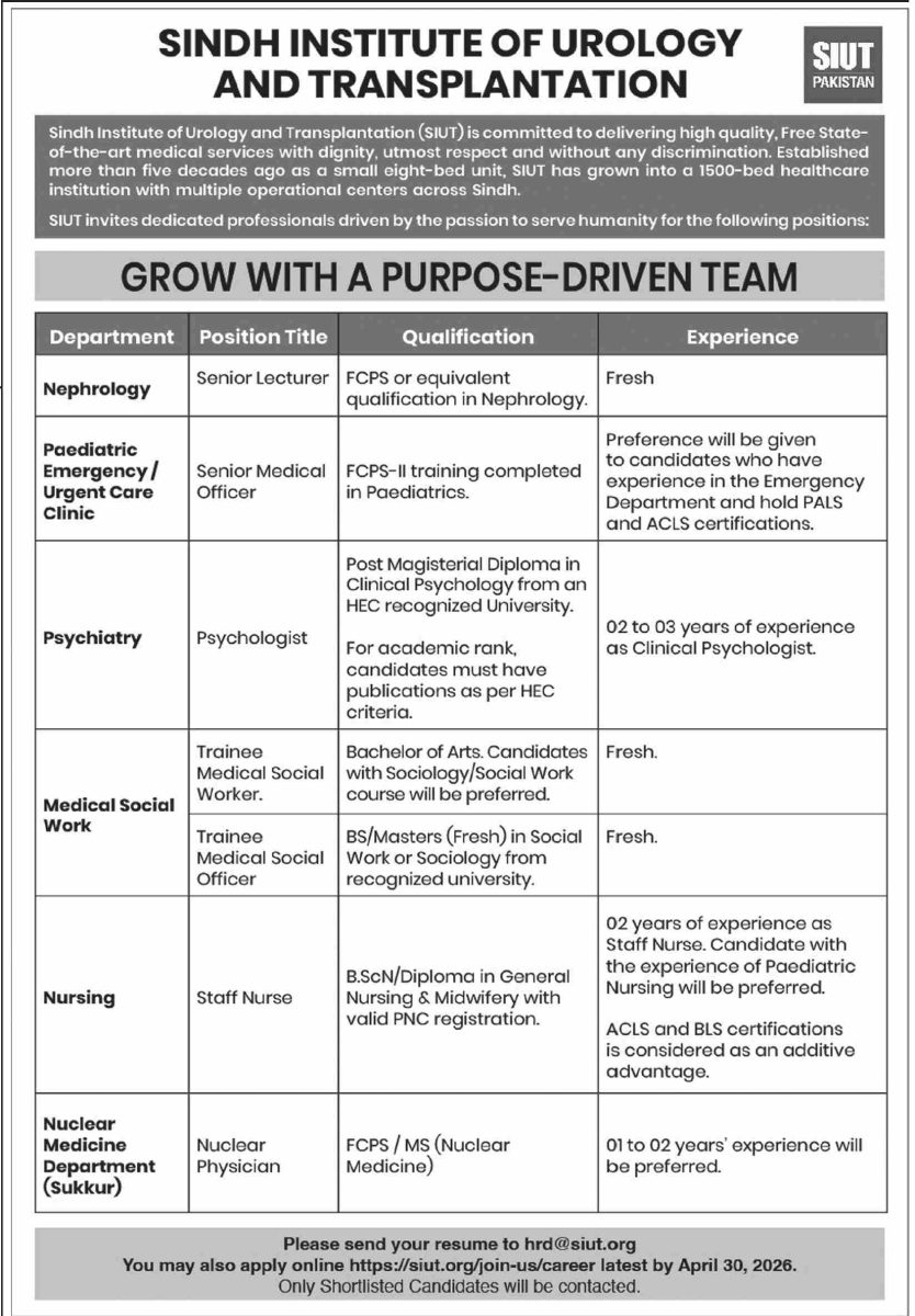 Sindh Institute of Urology & Transplantation SIUT Jobs 19 April 2026 Dawn 1
