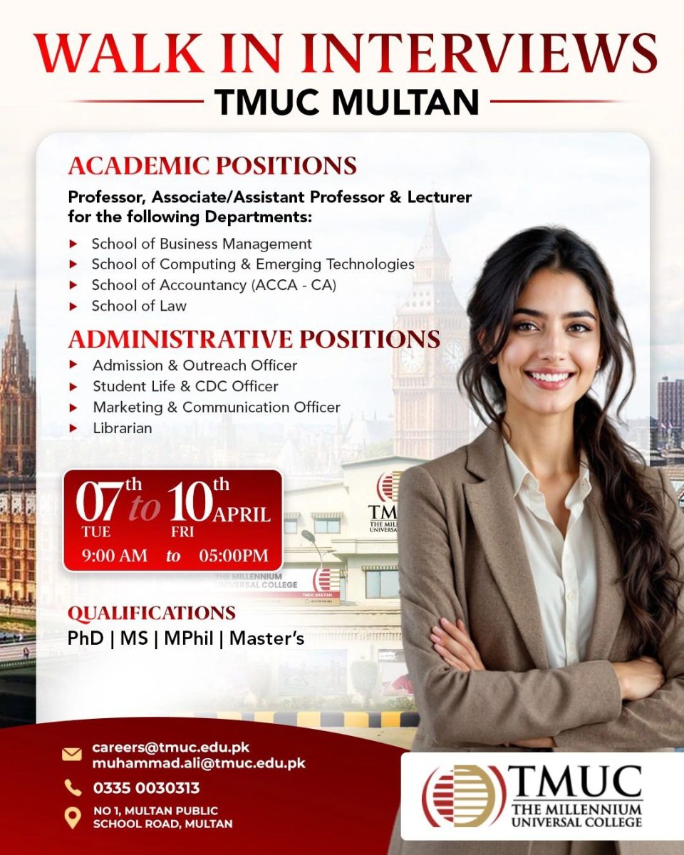 The Millennium Universal College TMUC Jobs April 2026 1
