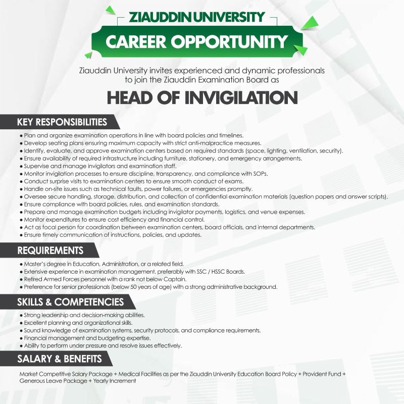 Ziauddin University Jobs April 2026 2