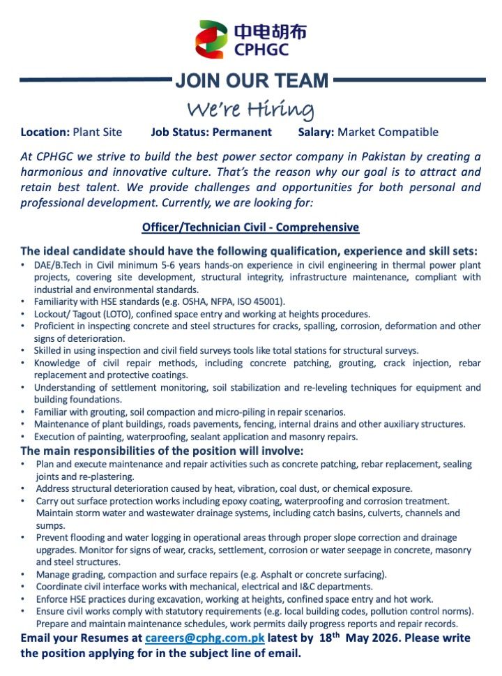 China Power Hub Generation Company CPHGC Jobs Officer/Technician Civil 1