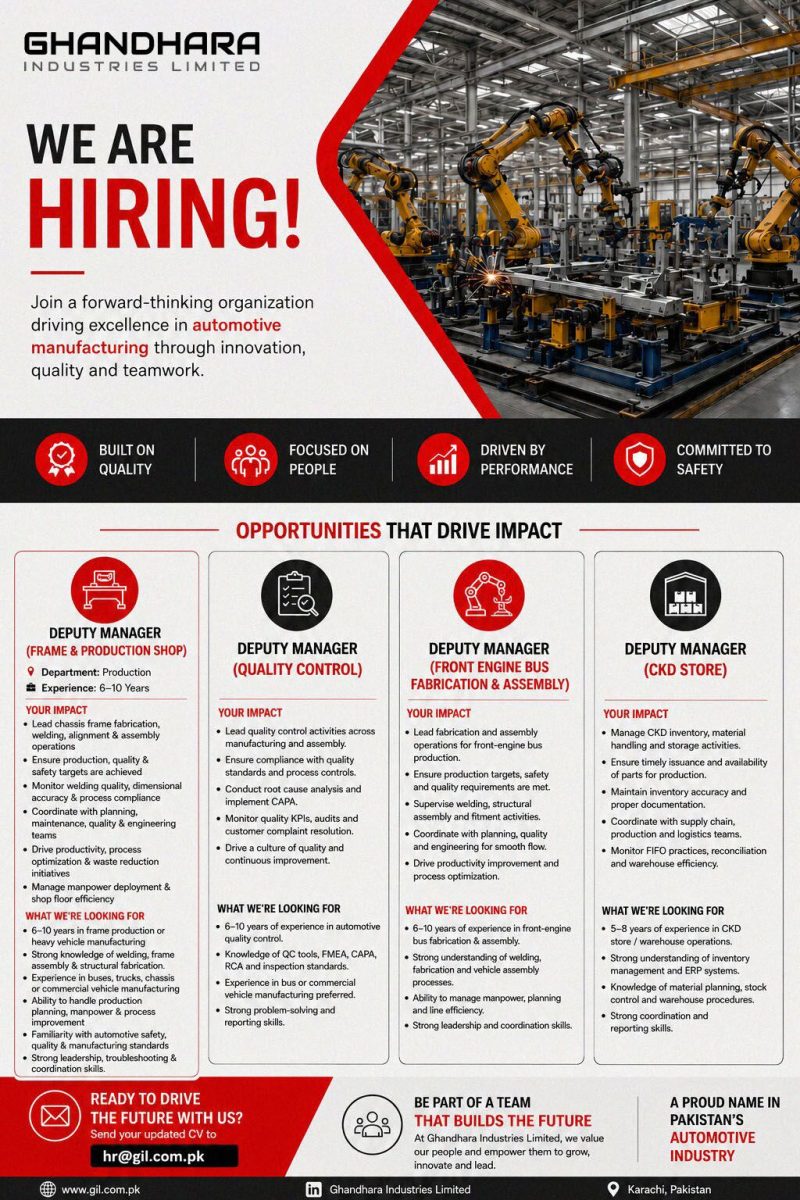 Ghandhara Industries Limited Jobs May 2026 1
