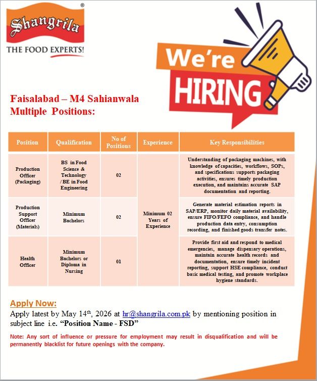 Shangrila Foods Private Limited Jobs May 2026 1
