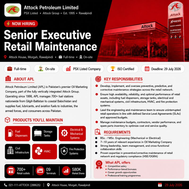 Attock Petroleum Limited APL Jobs Senior Executive Retail Maintenance 1