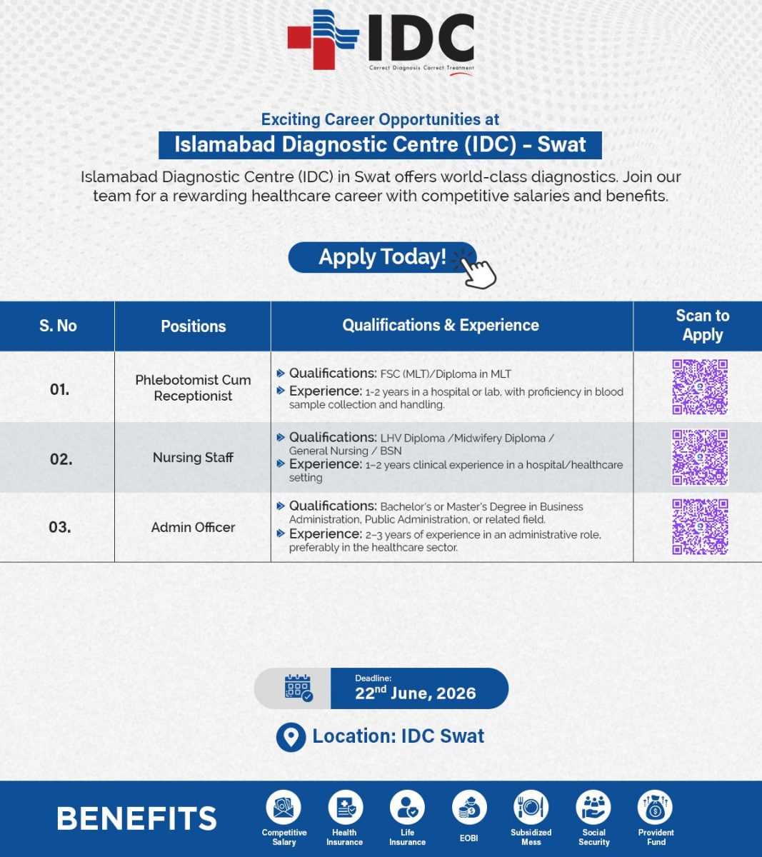 Islamabad Diagnostic Centre (IDC) Jobs June 2026 1