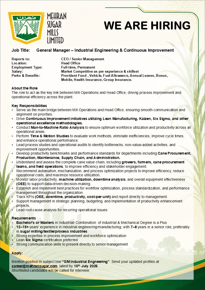 Mehran Sugar Mills Limited Jobs June 2026 2