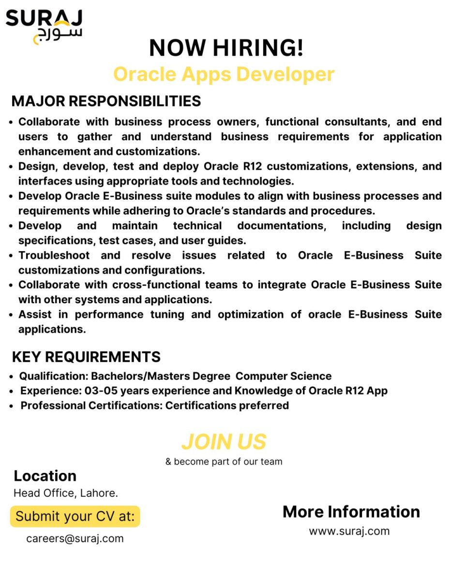 Suraj Cotton Mills Limited Jobs Oracle Apps Developer  1