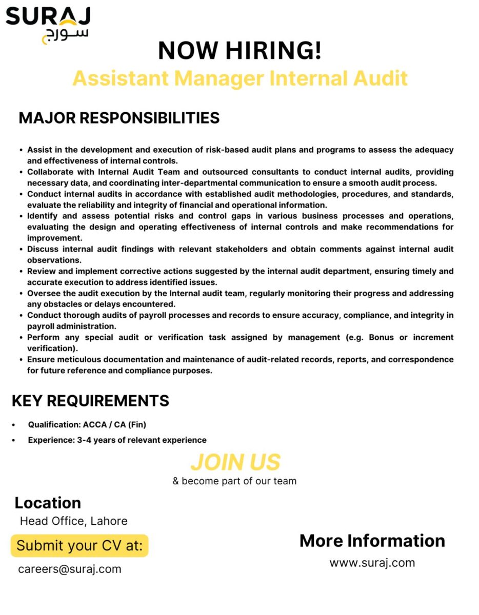 Suraj Cotton Mills Limited Jobs Assistant Manager Internal Audit 1