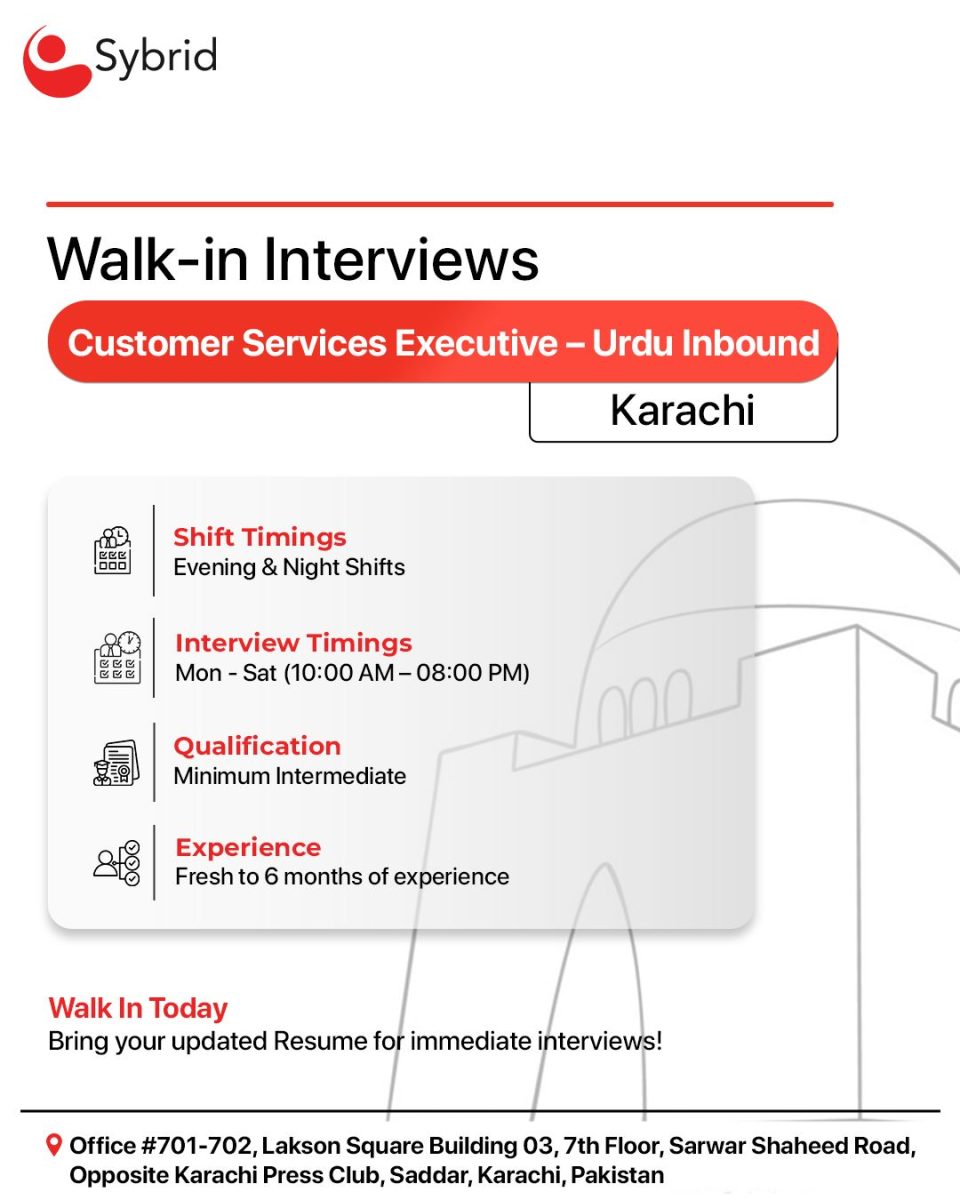 Sybrid Pvt Ltd Jobs Customer Services Executives 1