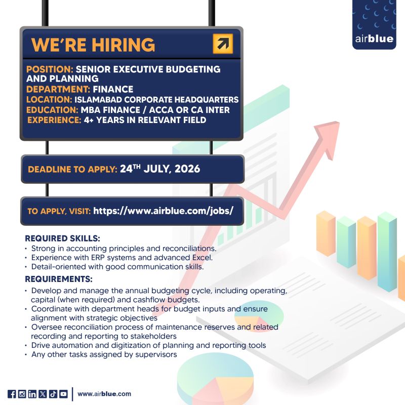 Airblue Pakistan Jobs Senior Executive Budgeting & Planning 1