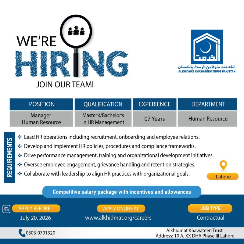 Alkhidmat Foundation Pakistan Jobs Manager Human Resource 1