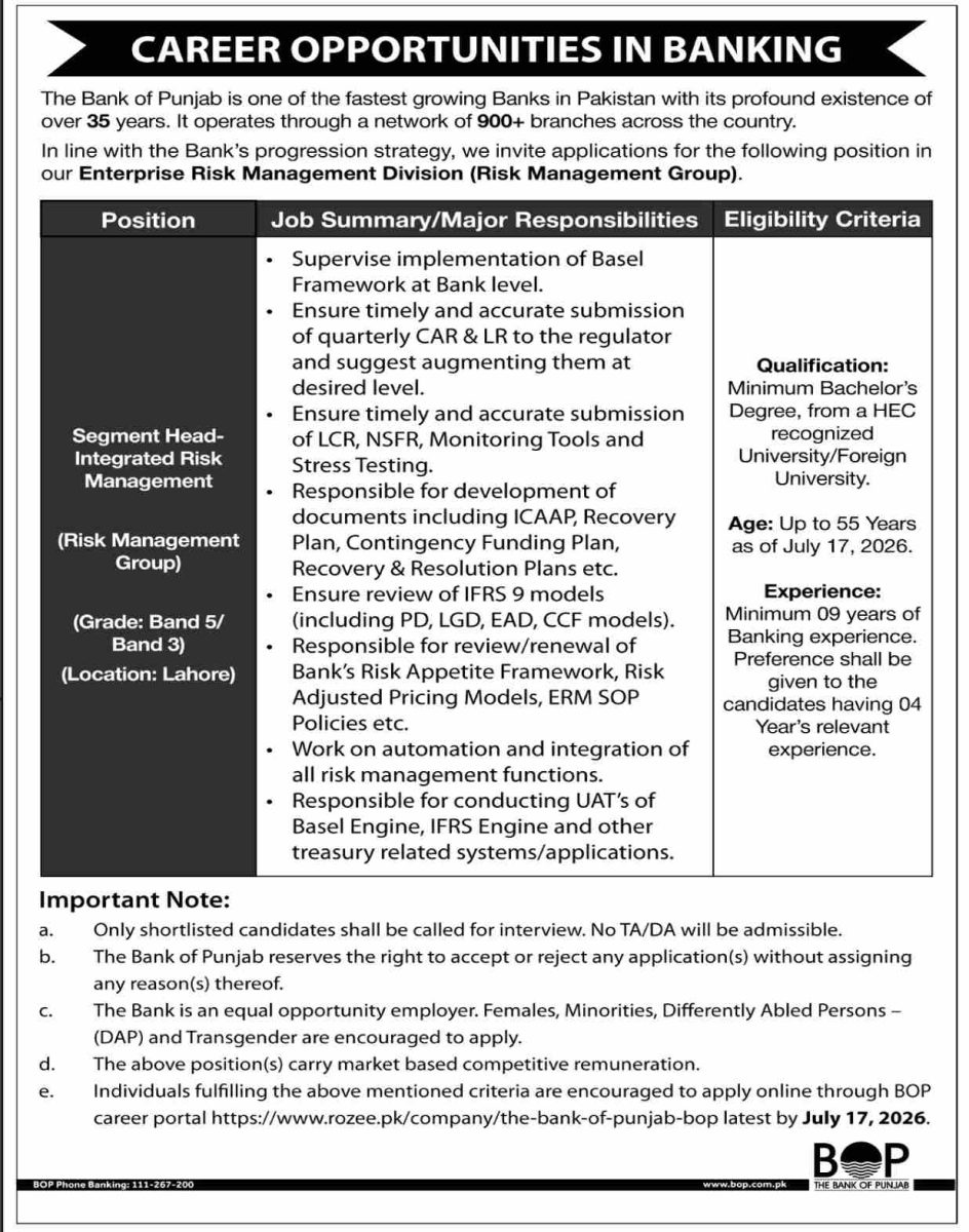 Bank of Punjab BOP Jobs 02 July 2026 Dawn 1