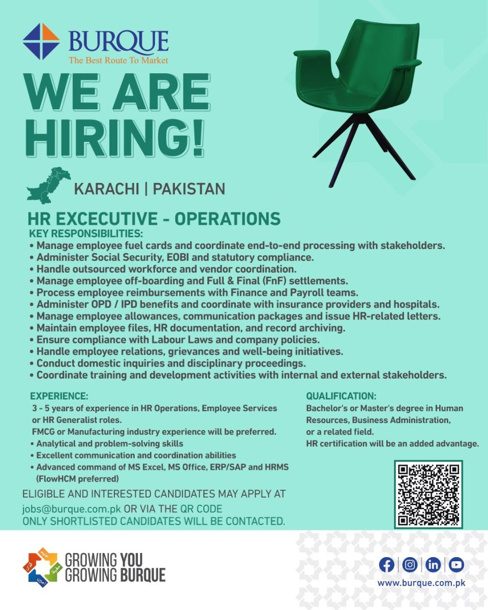 Burque Corporation Limited Jobs HR Executive Operations  1