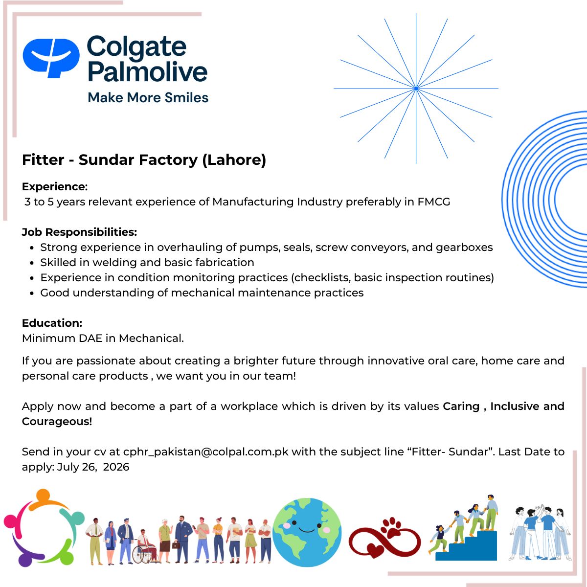 Colgate Pamolive Pakistan Jobs Fitter 1