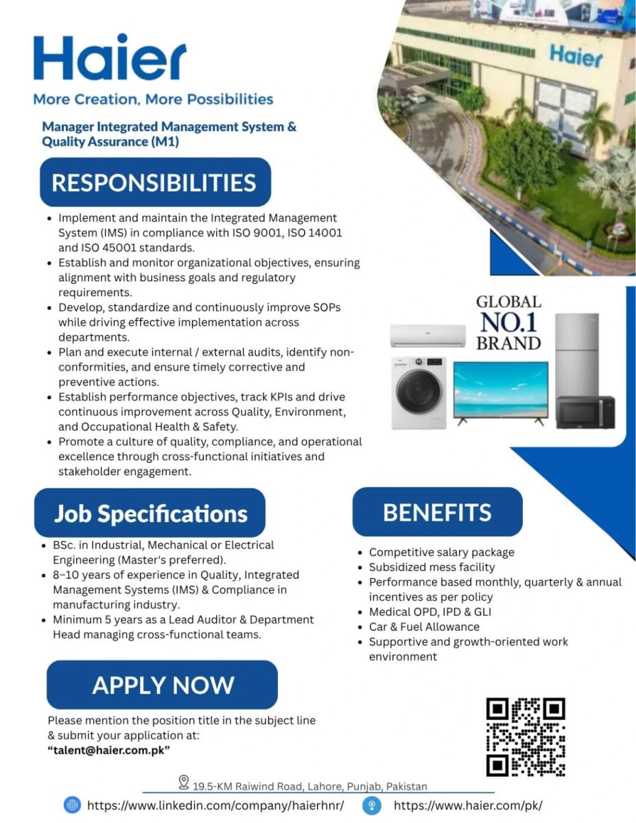 Haier Pakistan Jobs July 2026 2