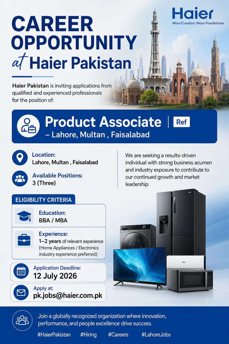 Haier Pakistan Jobs July 2026 1