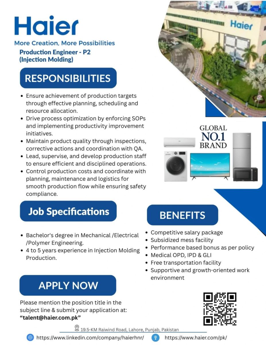 Haier Pakistan Jobs Production Engineer 1