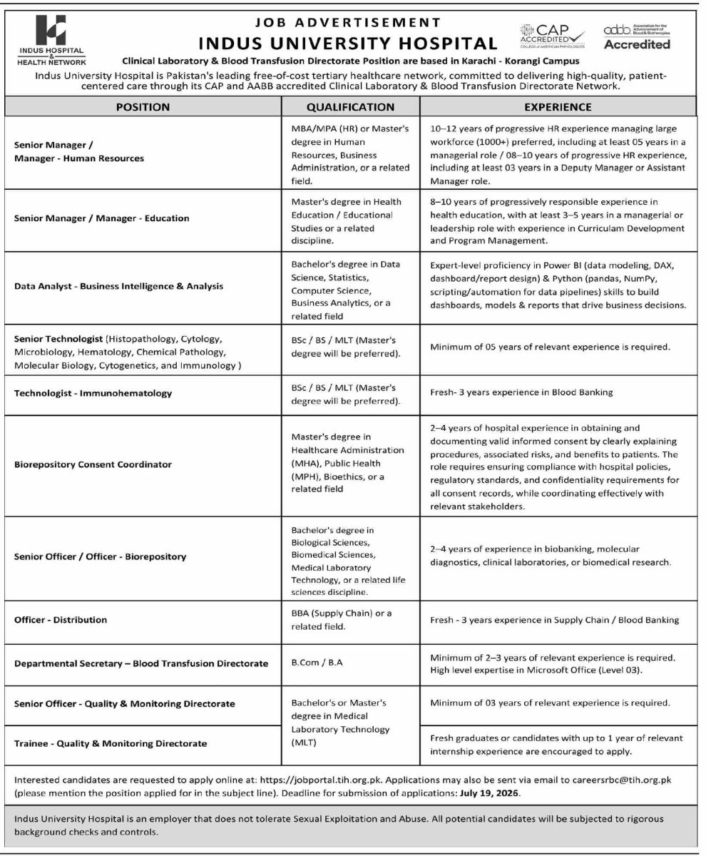 Indus University Hospital Jobs 05 July 2026 Dawn 1