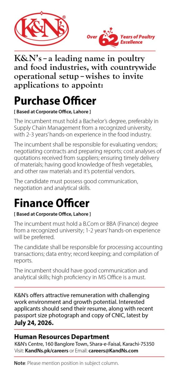 K&N's Pakistan Jobs July 2026 1