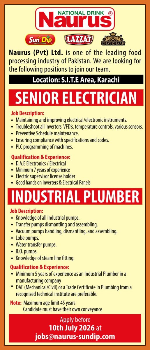 Naurus Pvt Ltd Jobs July 2026 1
