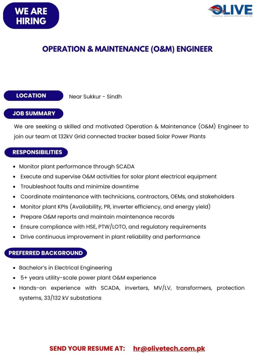 Olive Technical Services Pvt Ltd Jobs July 2026 2