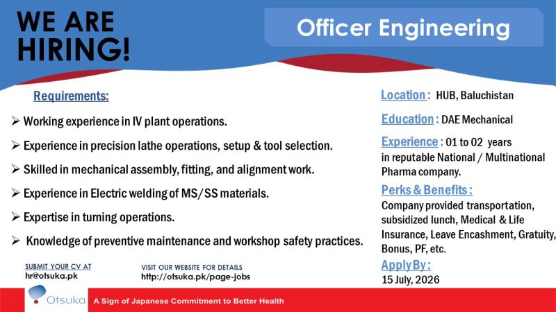 Otsuka Pakistan Pvt Ltd Jobs July 2026 1