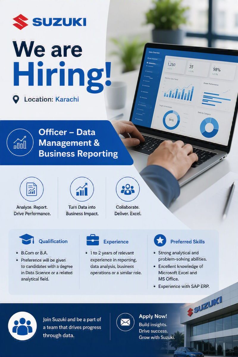 Pak Suzuki Motor Pvt Ltd Jobs Officer Data Management & Business Reporting 1