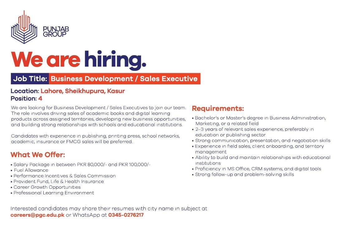 Punjab Group Jobs July 2026 2