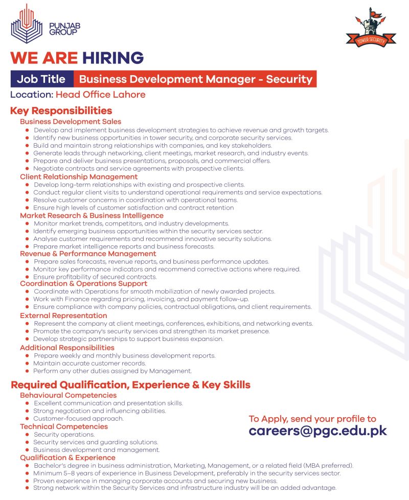 Punjab Group Jobs Business Development Manager Security 1