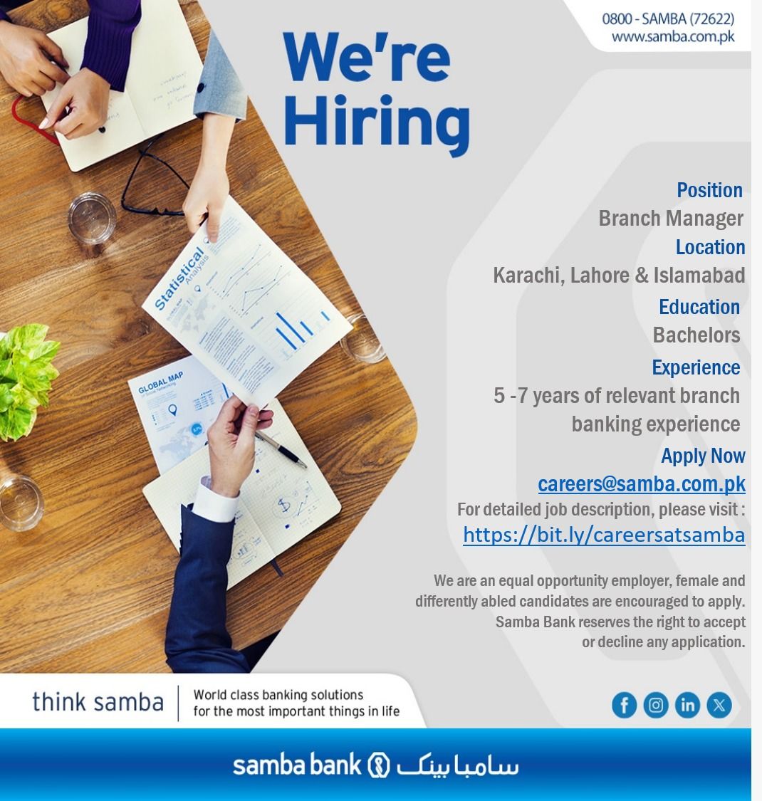 Samba Bank Limited Jobs Branch Manager 1