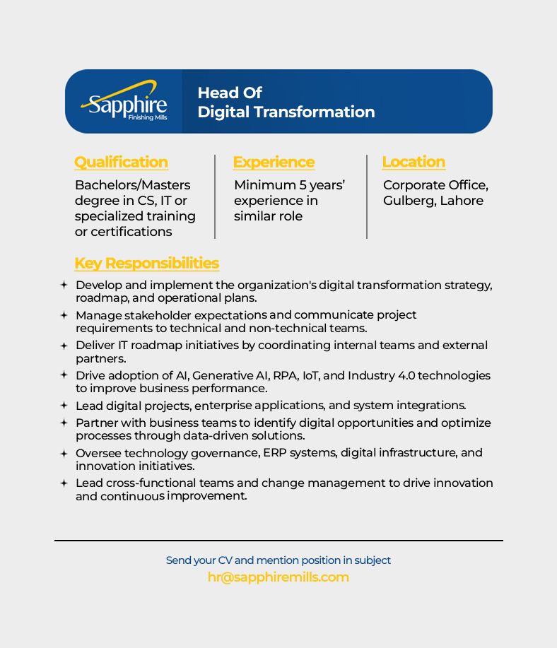 Sapphire Finishing Mills Jobs August 2026 2