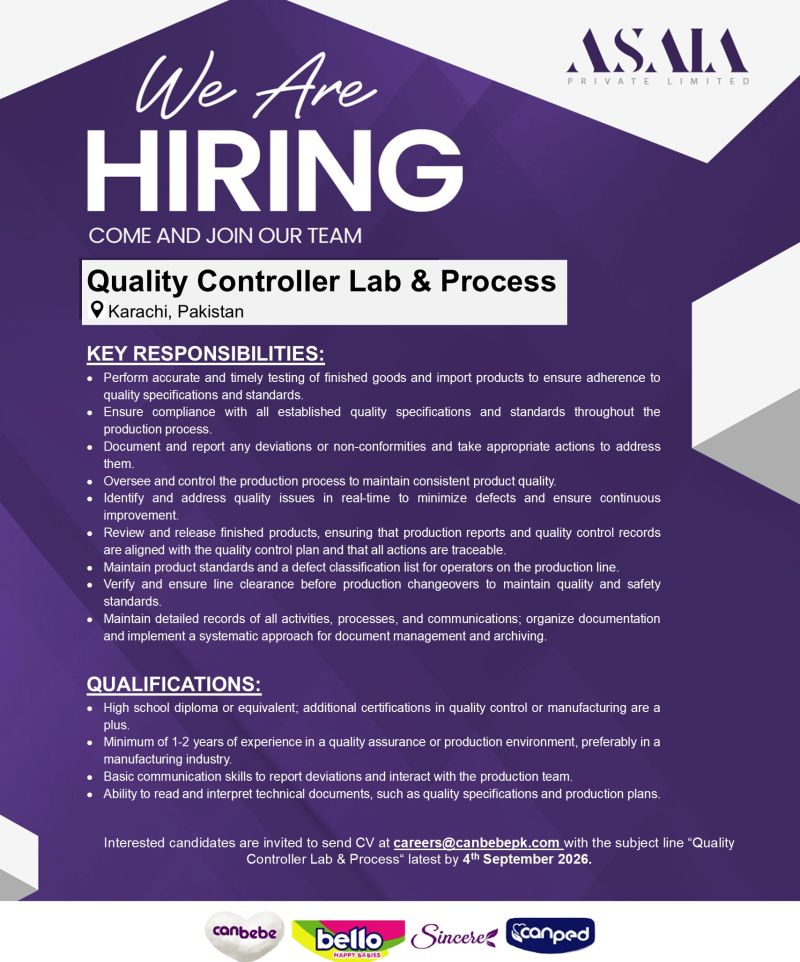 ASAIA Pvt Ltd Jobs Quality Controller 1