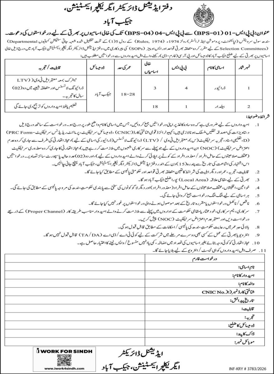 Agriculture Extension Jacobabad Jobs 29 August 2026 Express 1