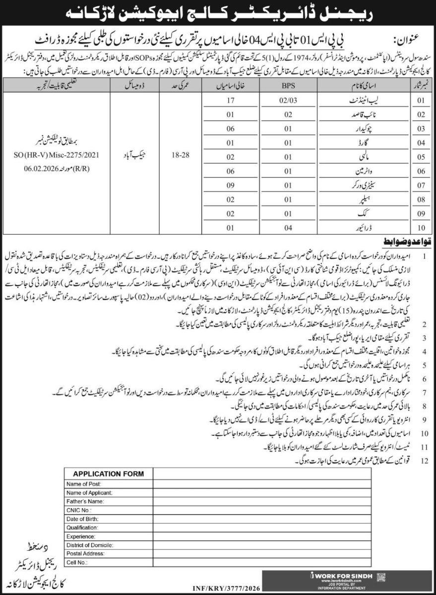 College Education Department Larkana Jobs 29 August 2026 Express 1