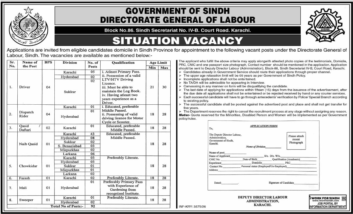Directorate General of Labour Sindh Jobs 19 August 2026 Dawn 1