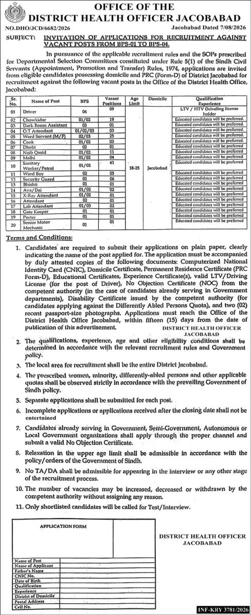 District Health Office Jacobabad Jobs 29 August 2026 Nation 1