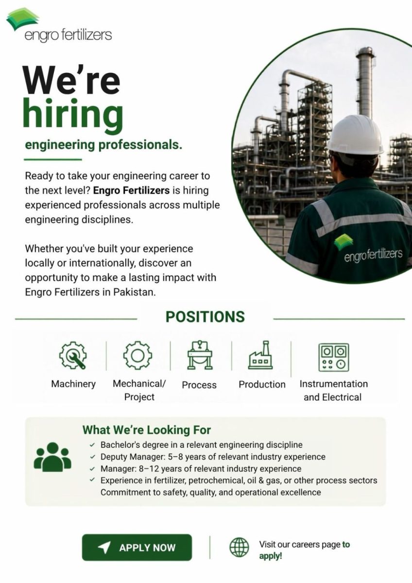 Engro Corporation Limited Jobs August 2026 2