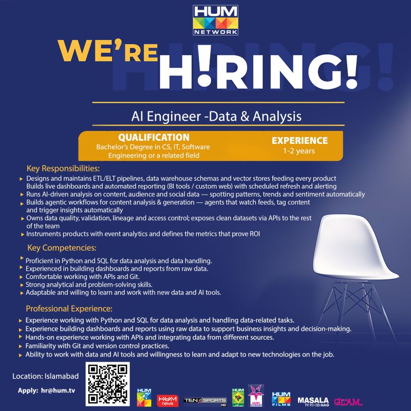HUM Tv Network Jobs August 2026 1