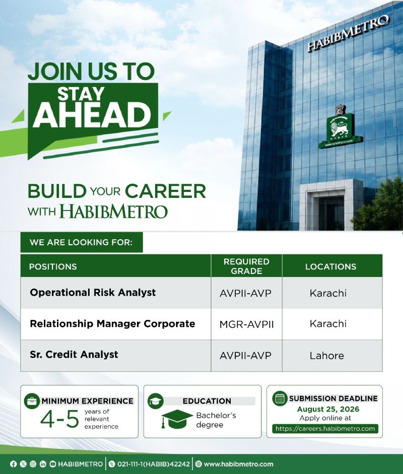 Habib Metropolitan Bank Jobs August 2026 1