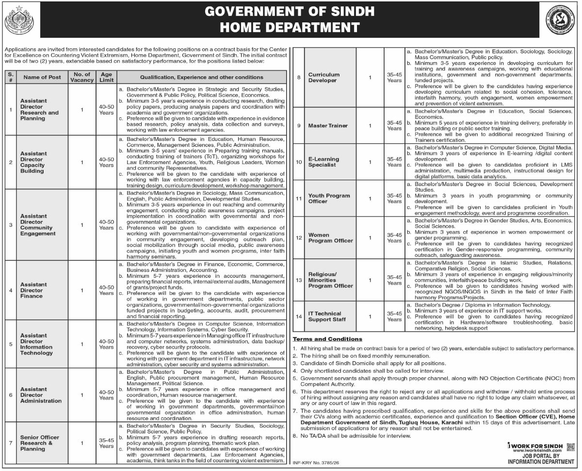 Home Department Sindh Jobs 30 August 2026 Dawn 1