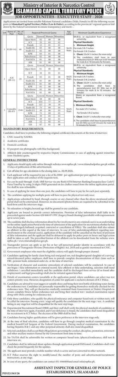 Islamabad Capital Territory Police Jobs 19 August 2026 Jang 1