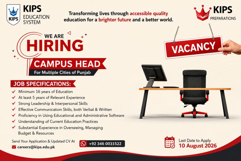 KIPS Education System Jobs Campus Head 1