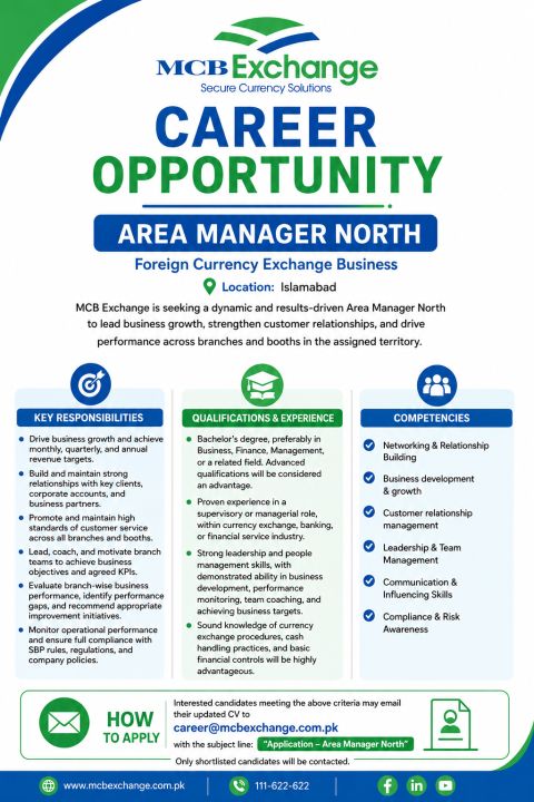 MCB Exchange Company Pvt Ltd Jobs 25 August 2026 1