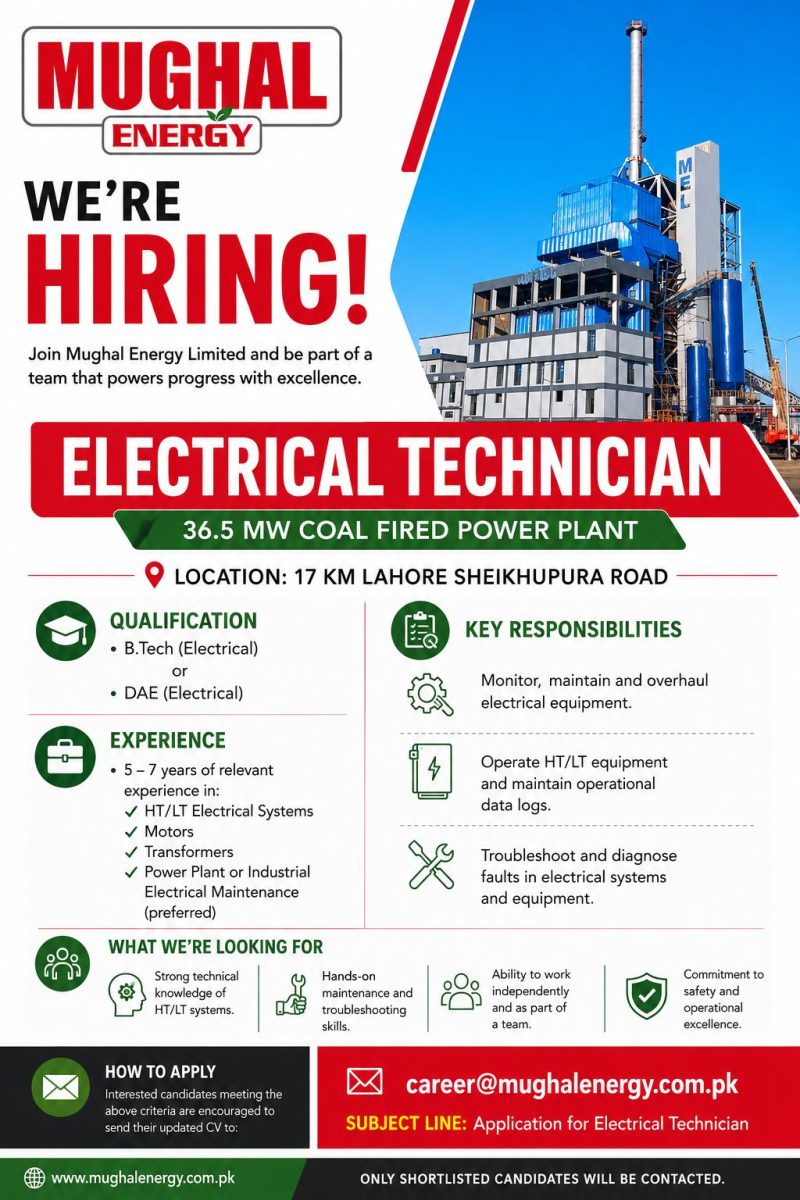 Mughal Energy Jobs August 2026 2