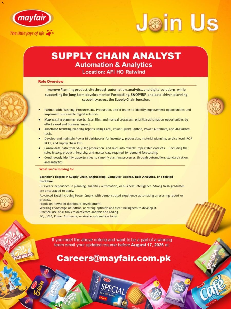 Mayfair Pakistan Jobs Supply Chain Analyst 1
