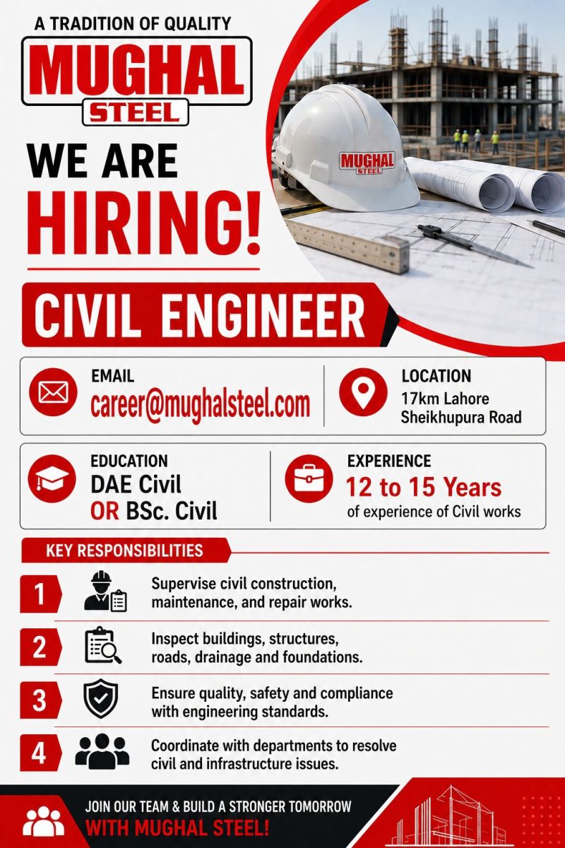 Mughal Steel Jobs Civil Engineer 1