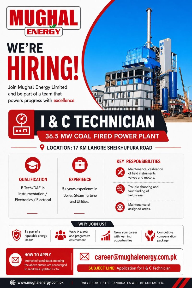 Mughal Energy Jobs August 2026 1
