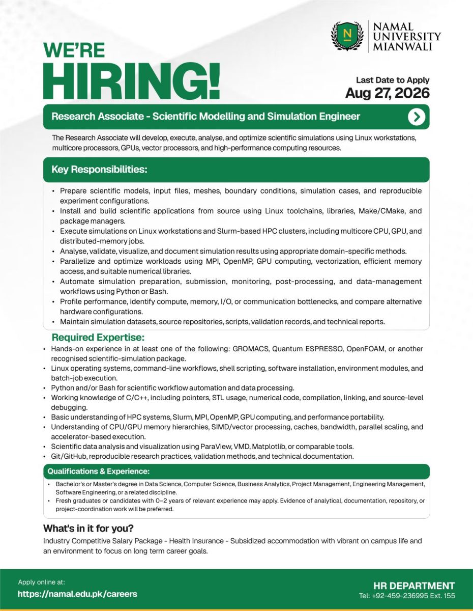 Namal University Jobs August 2026 3