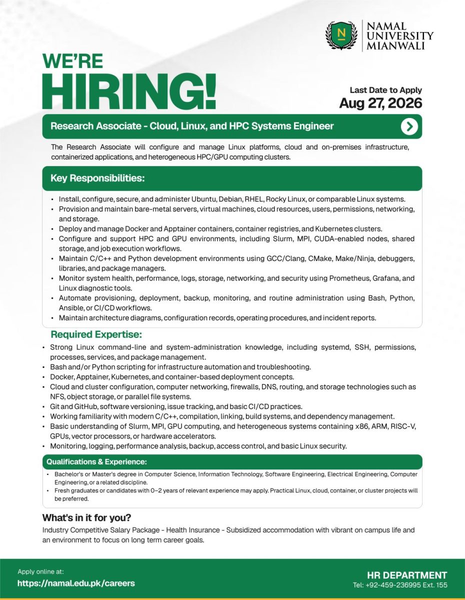 Namal University Jobs August 2026 1